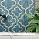 Teal Blue Outdoor Patio Rugs Géométrique Maison Et Jardin Mats Budget D'été Lavable
